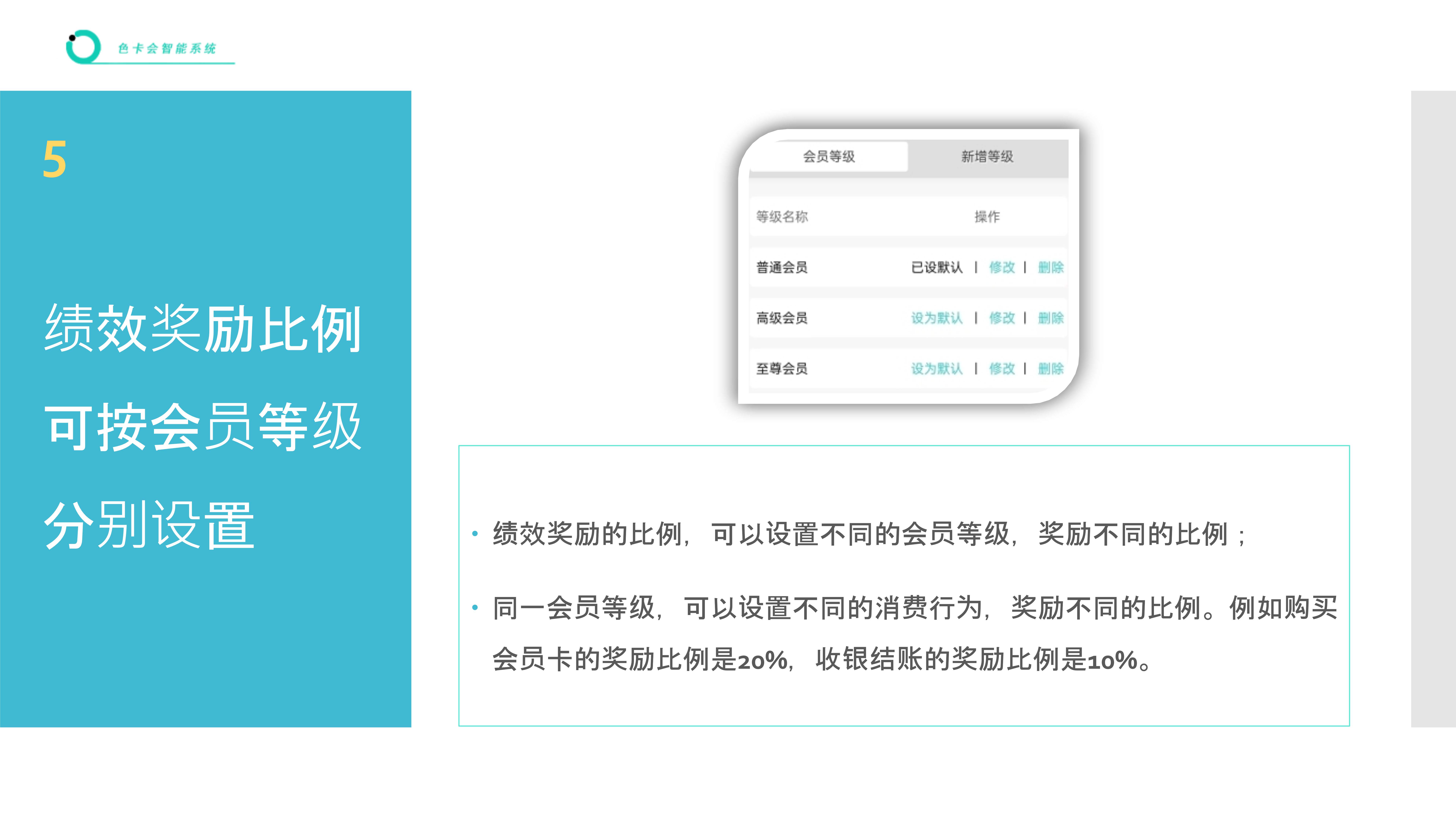 人人分销 二级分销 微信分销 邀请奖励 分享邀请 会员转介绍