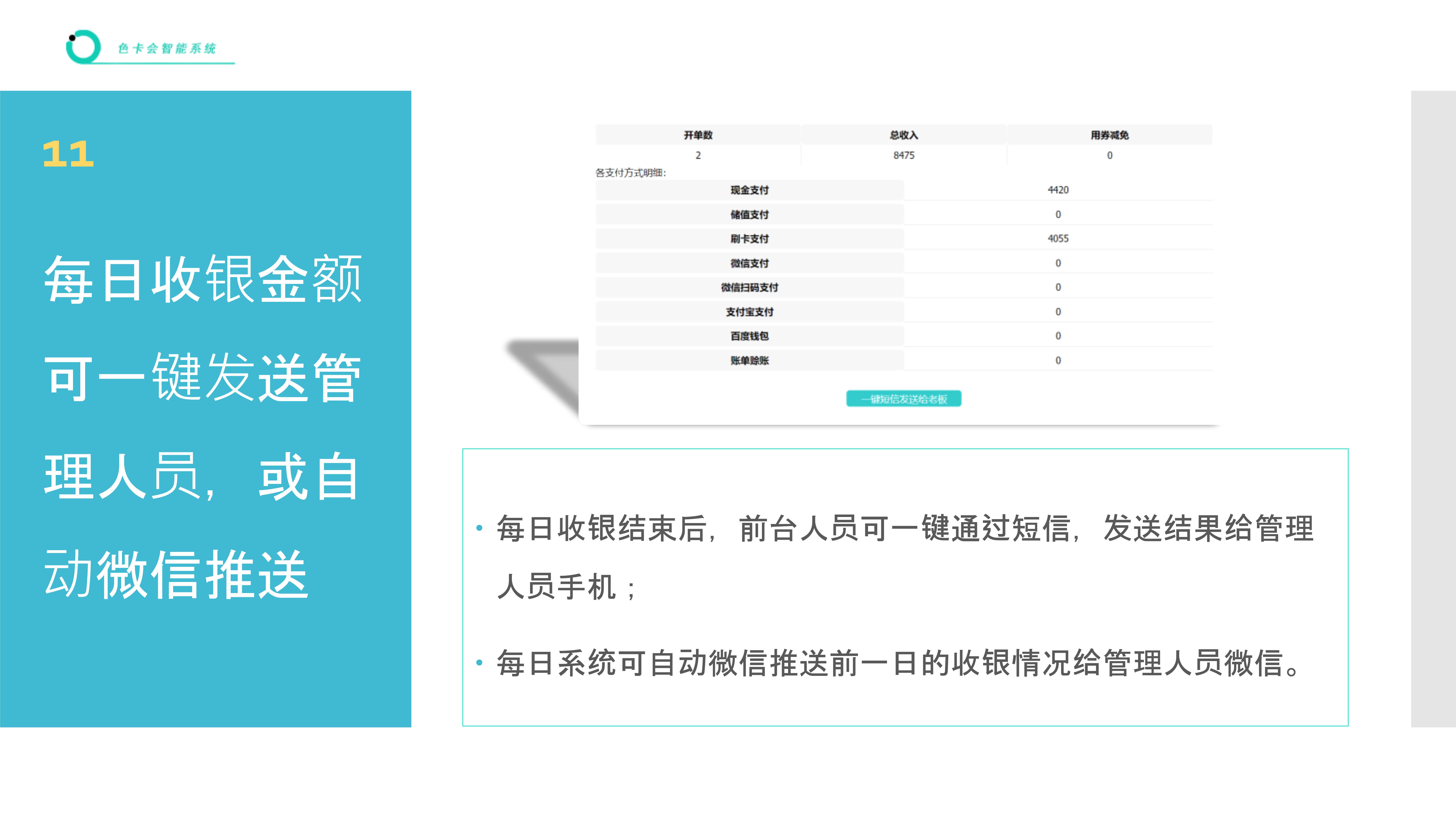 进销存管理、收银管理、库存管理、智能补货、商品收银、收银系统